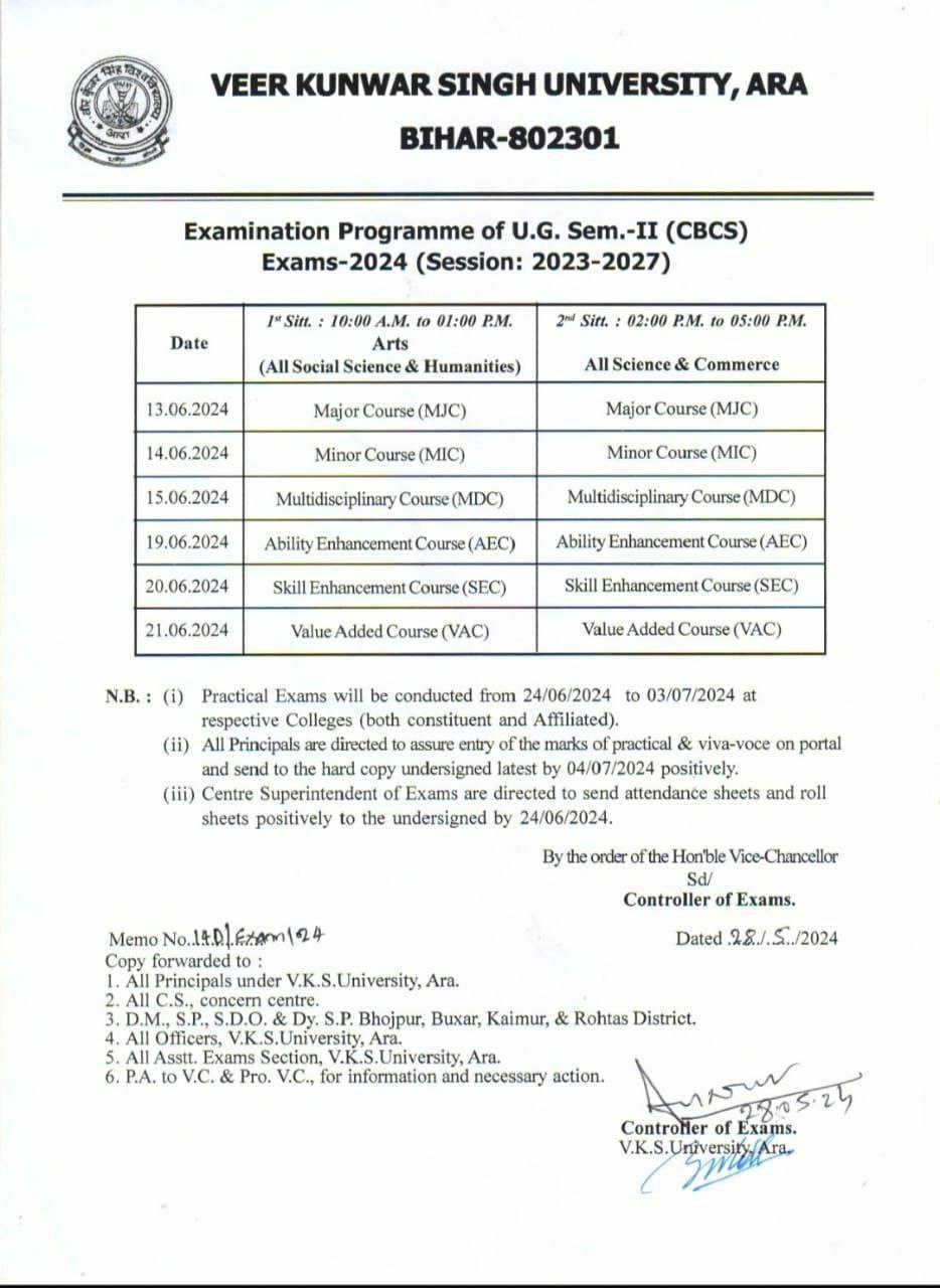 VKSU Ara UG 2nd Sem Exam Programme 2024