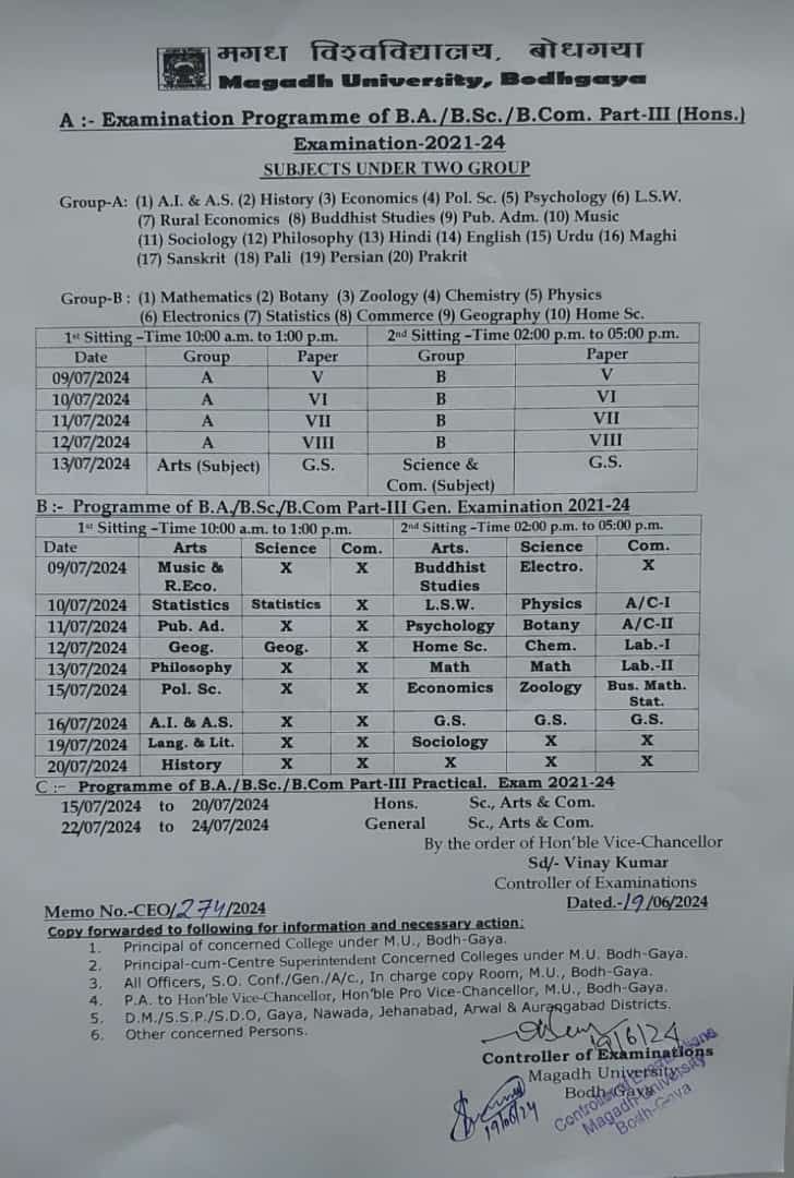 Magadh University Degree Part 3 Exam Programme 2024