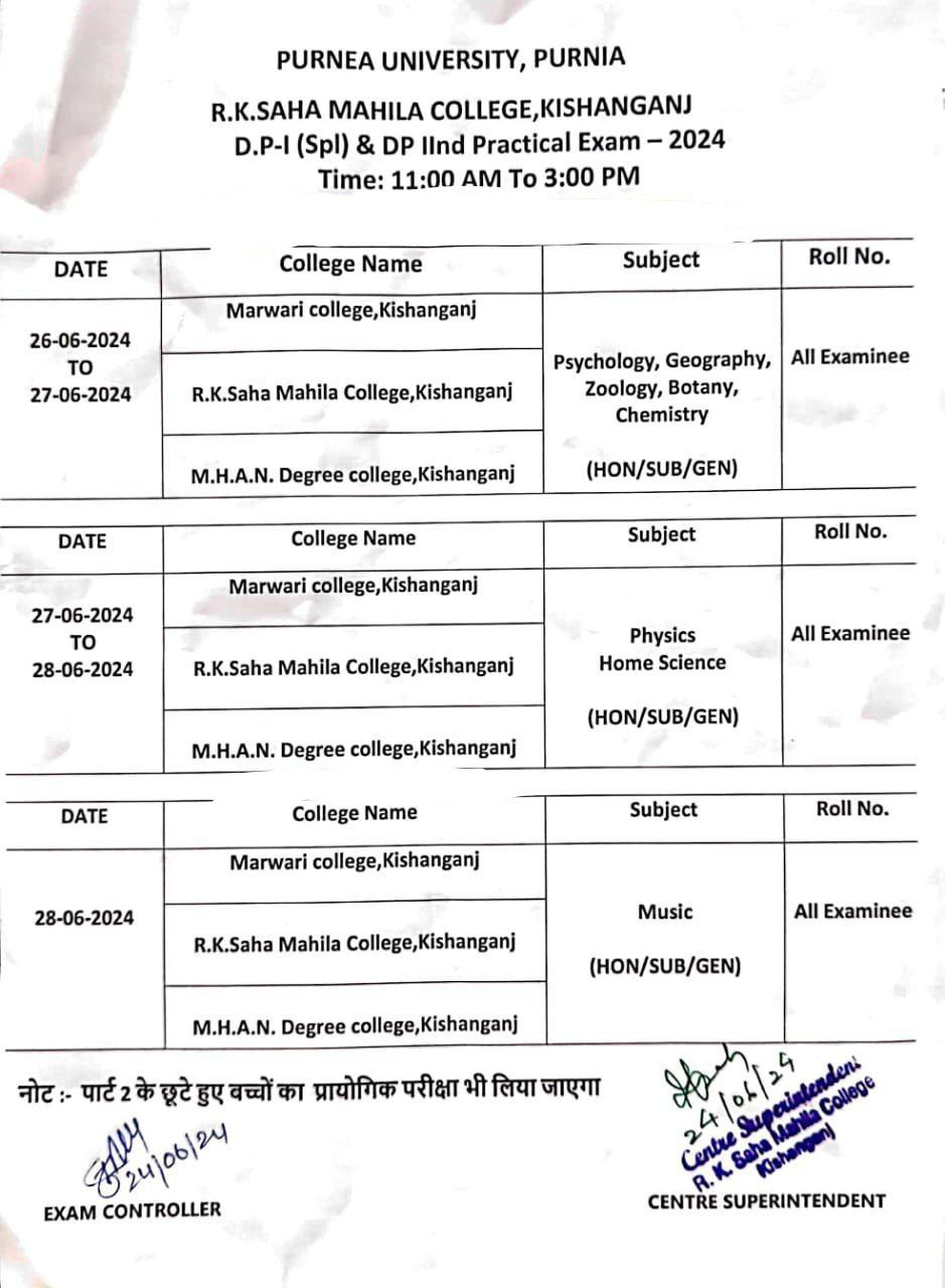 RKS Mahila College Kishanganj Degree Part 2 Practical Exam Programme 2024