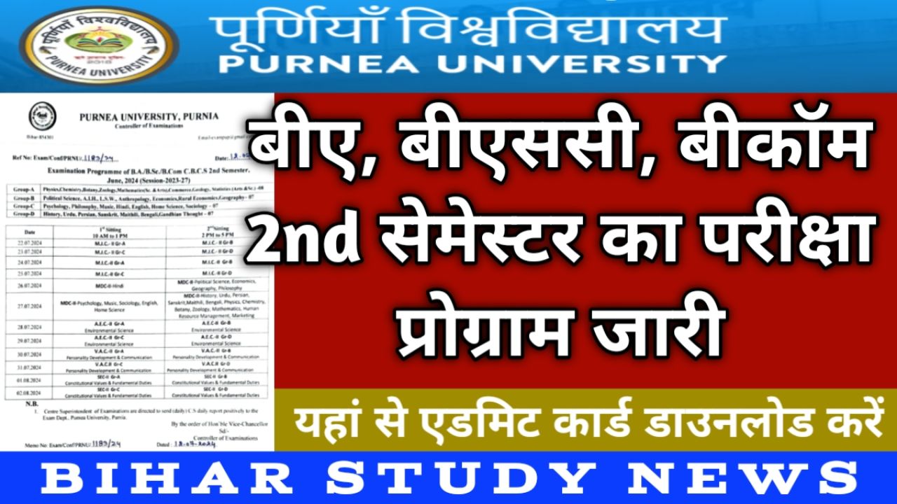 Purnea University UG 2nd Sem Exam Programme 2024