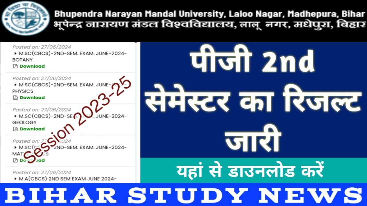 BNMU Madhepura PG 2nd Sem Result 2024