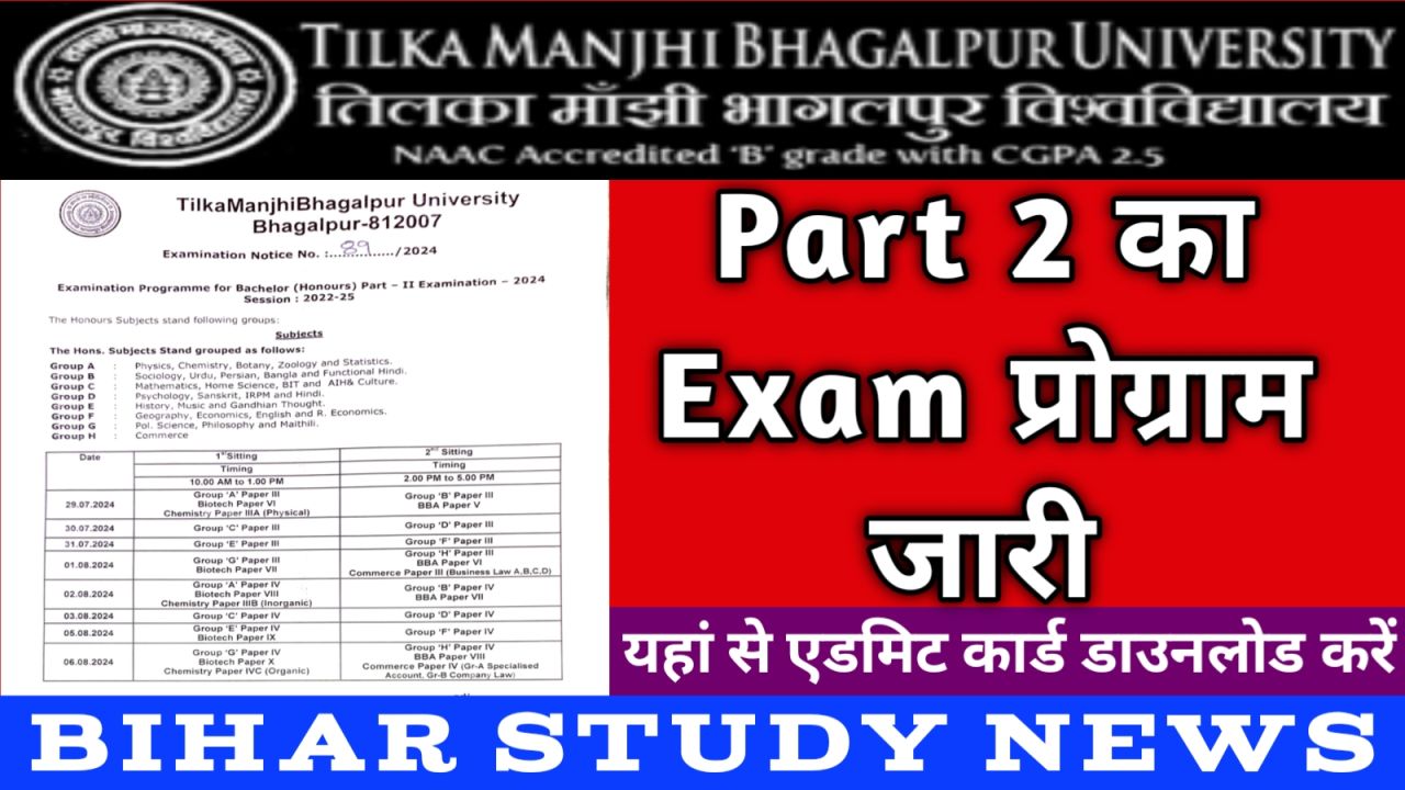 TMBU Bhagalpur Degree Part 2 Exam Programme 2024