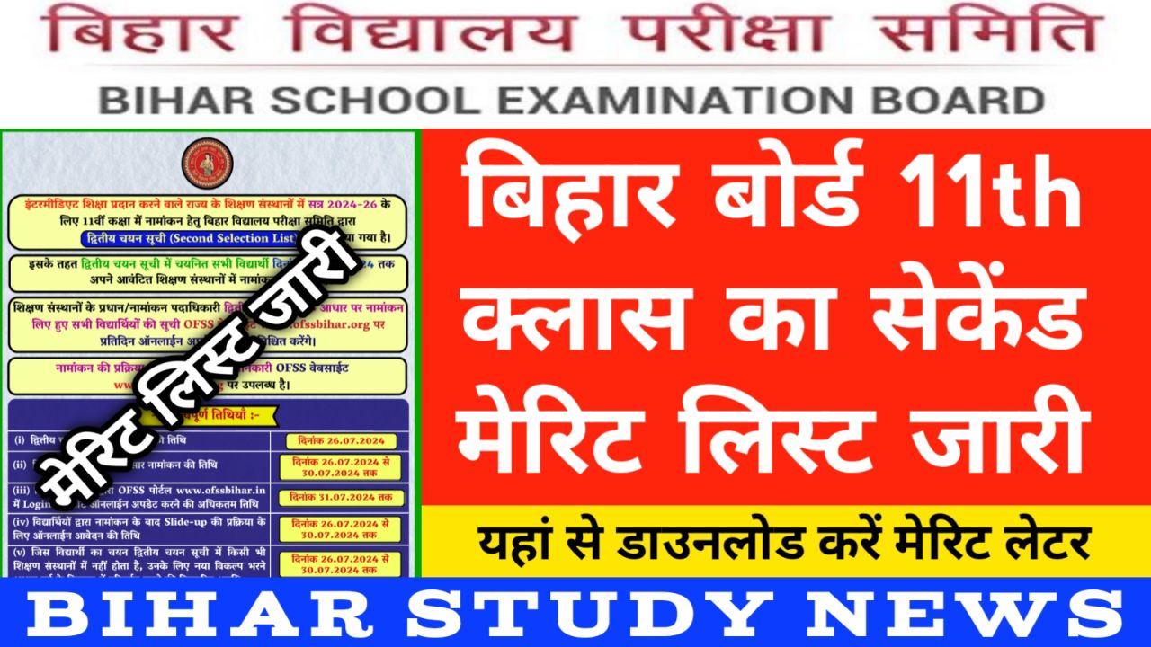 Bihar Board 11th Class 2nd Merit List 2024