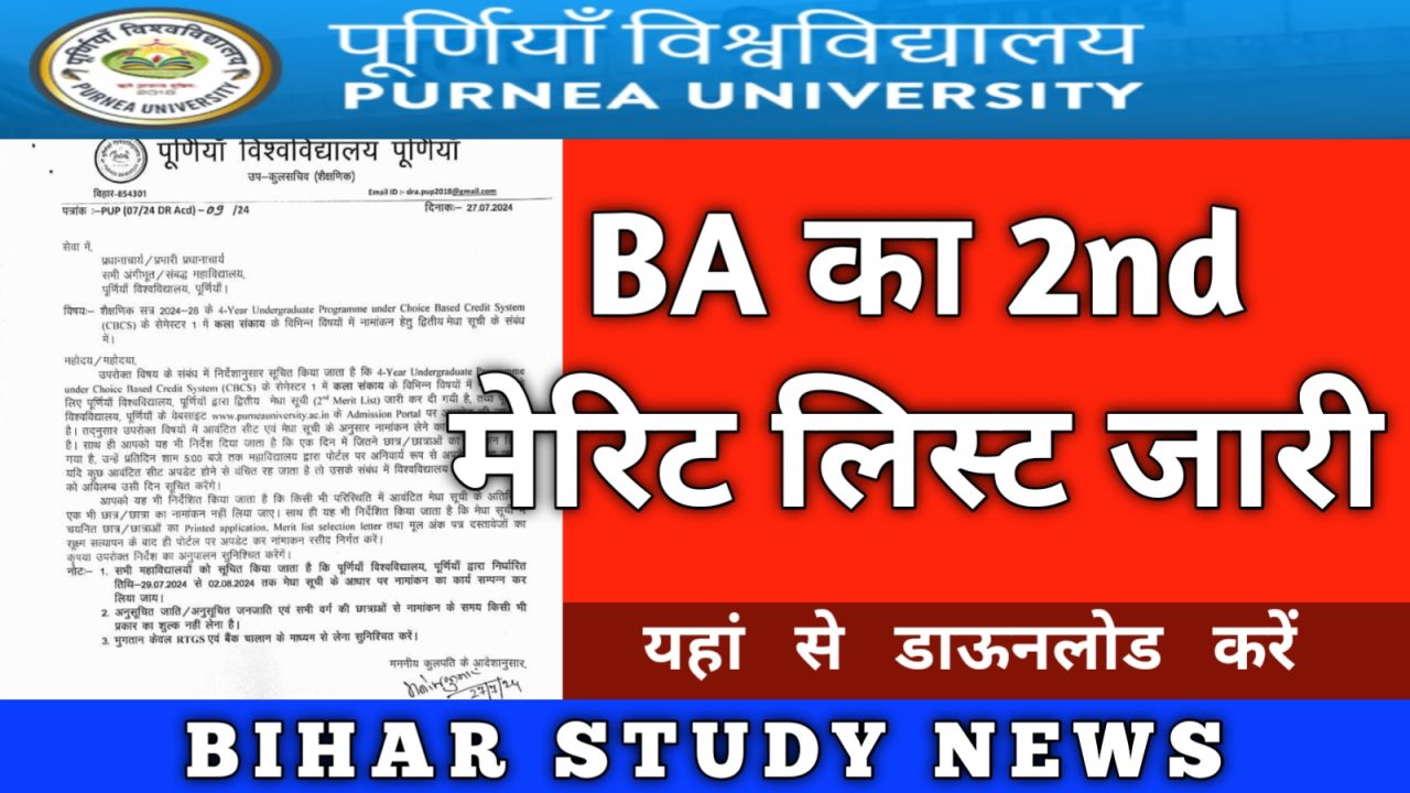 Purnea University BA 2nd Merit List 2024