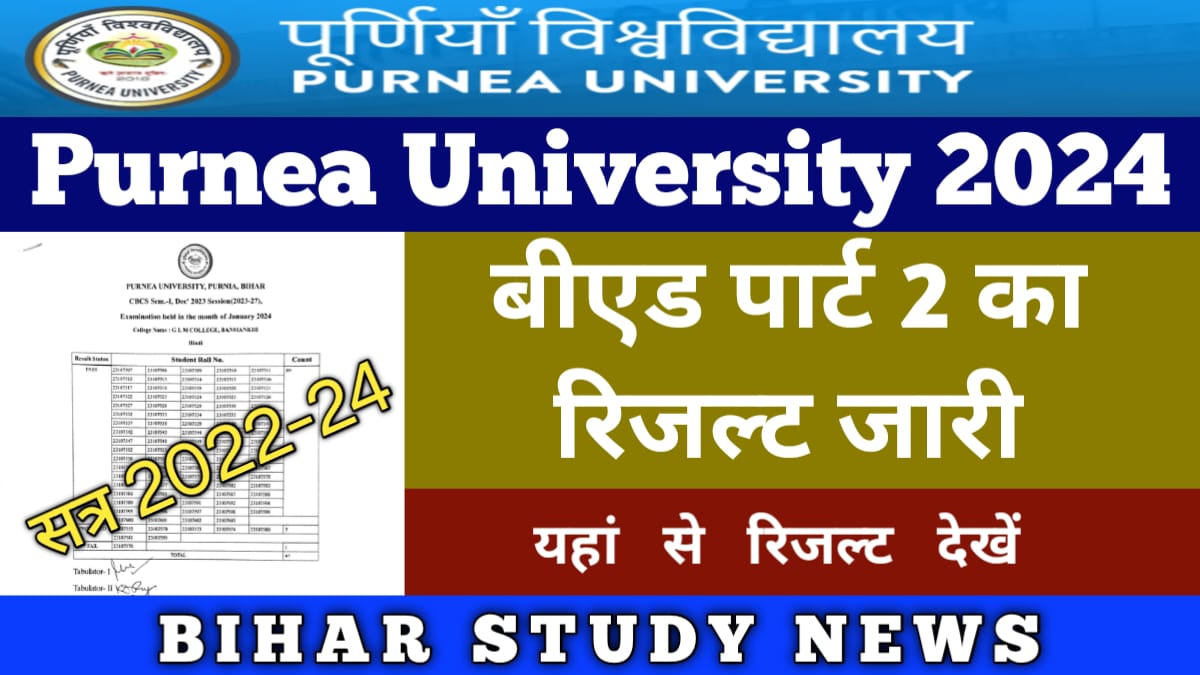 Purnea University BEd Part 2 Result 2024