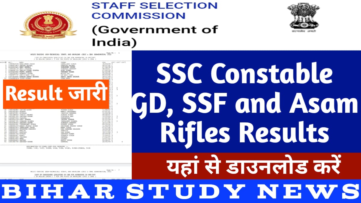 SSC Constable GD Result 2024