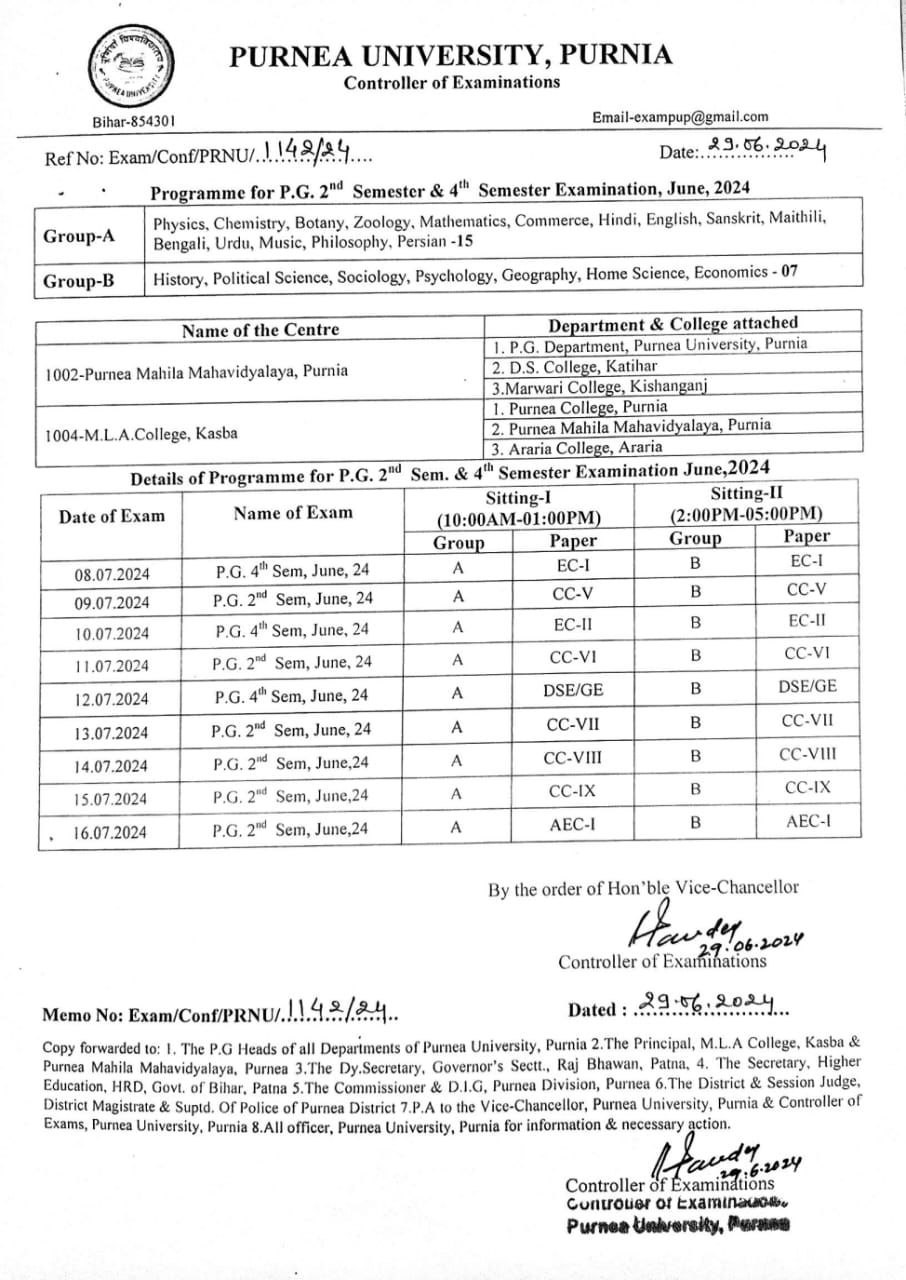 Purnea University PG 2nd Sem Exam Programme 2024