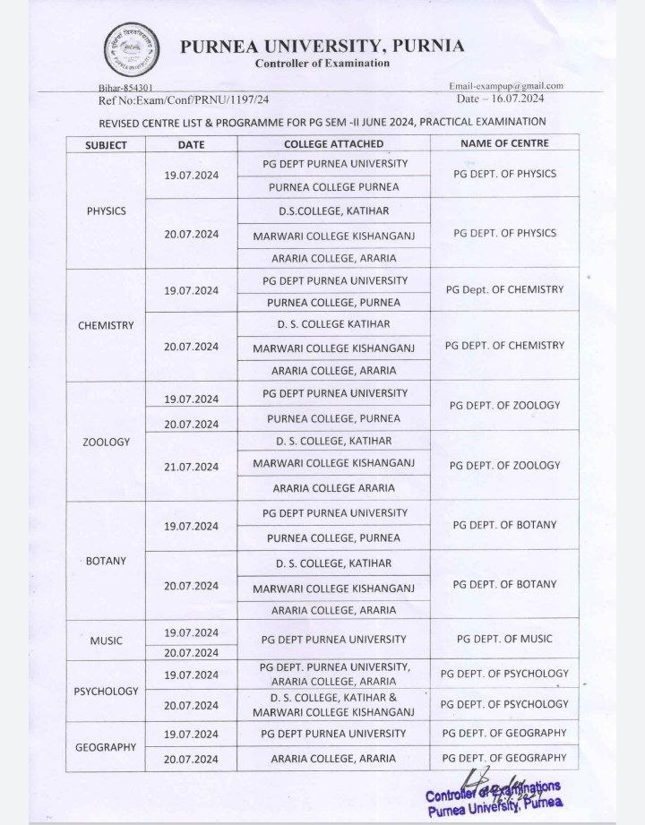 Purnea University PG 2nd Sem Practical Exam Programme 2024