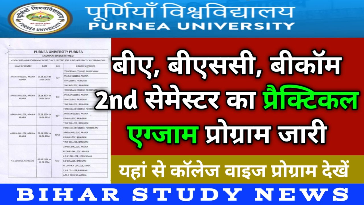 Purnea University UG 2nd Sem Practical Exam Programme 2024