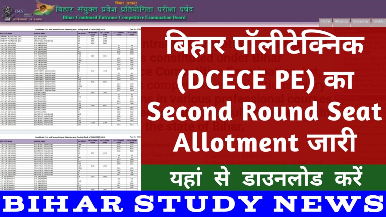 Bihar Polytechnic Second Round Seat Allotment 2024