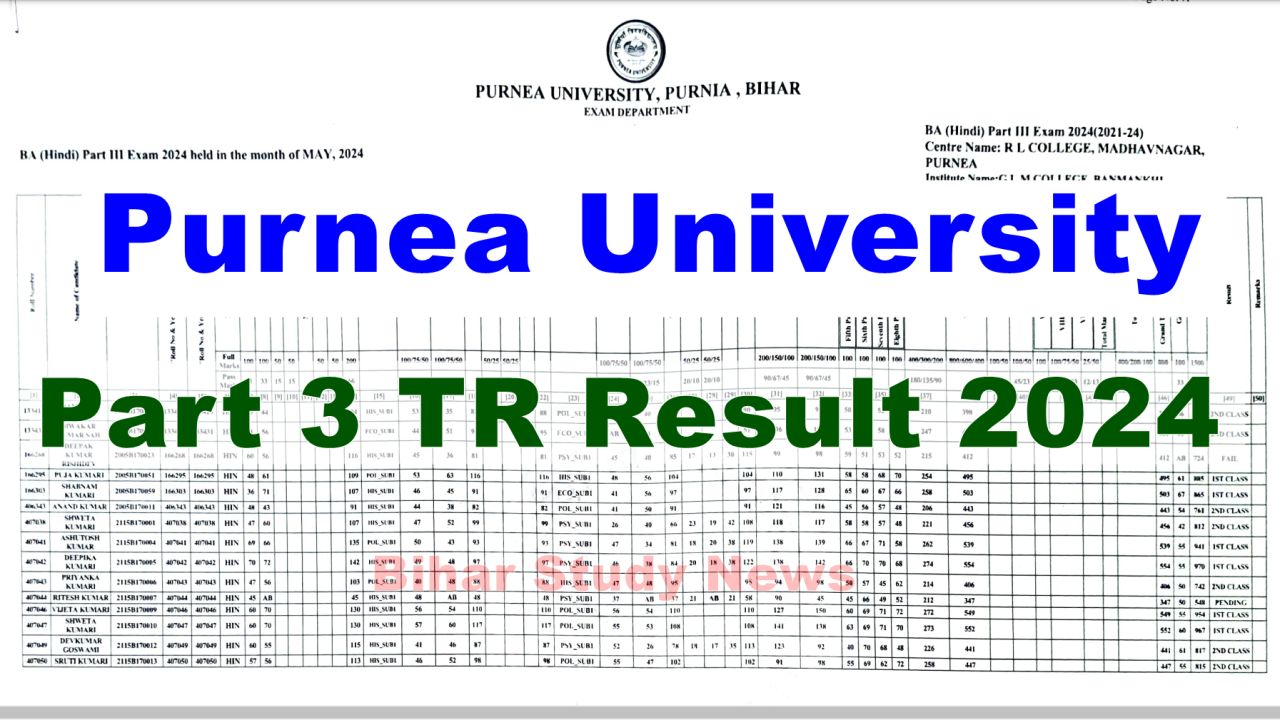 Purnea University Degree Part 3 TR Result 2024