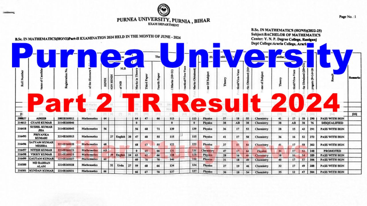 Purnea University Degree Part 2 TR Result 2024