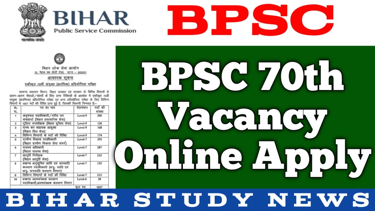 Bihar BPSC 70th Vacancy Online Apply 2024