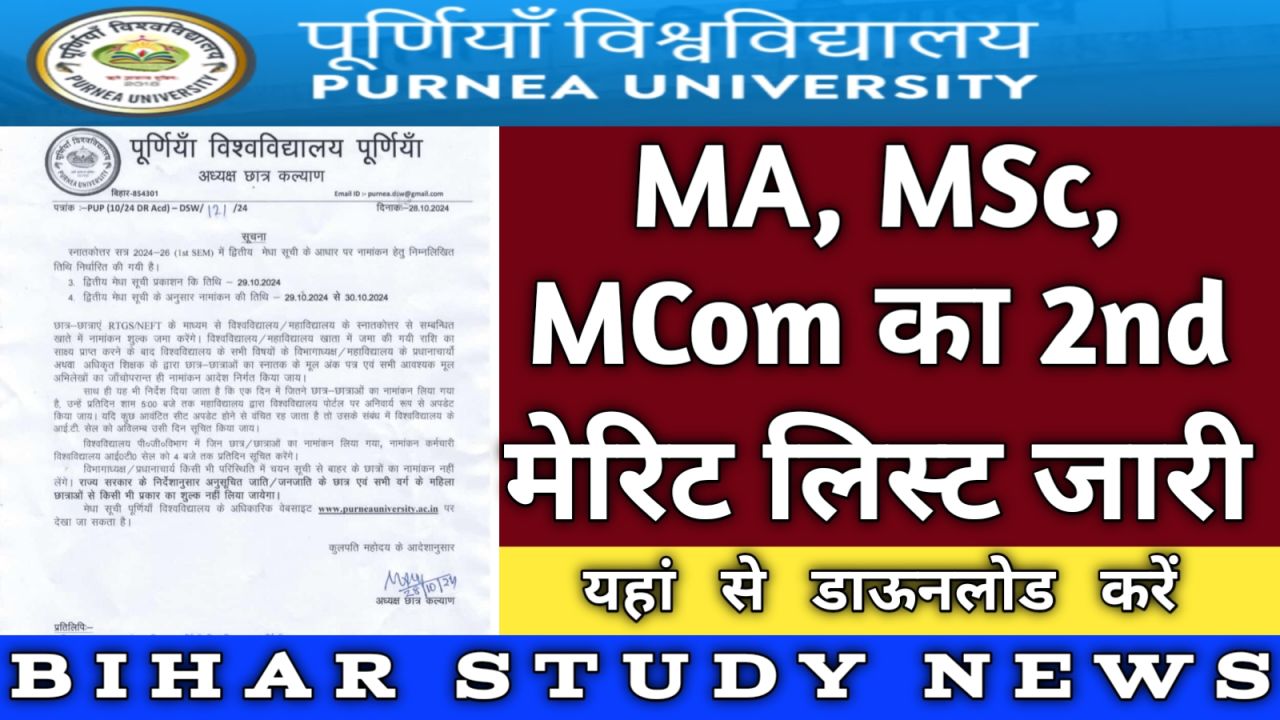 Purnea University PG Admission 2nd Merit List 2024