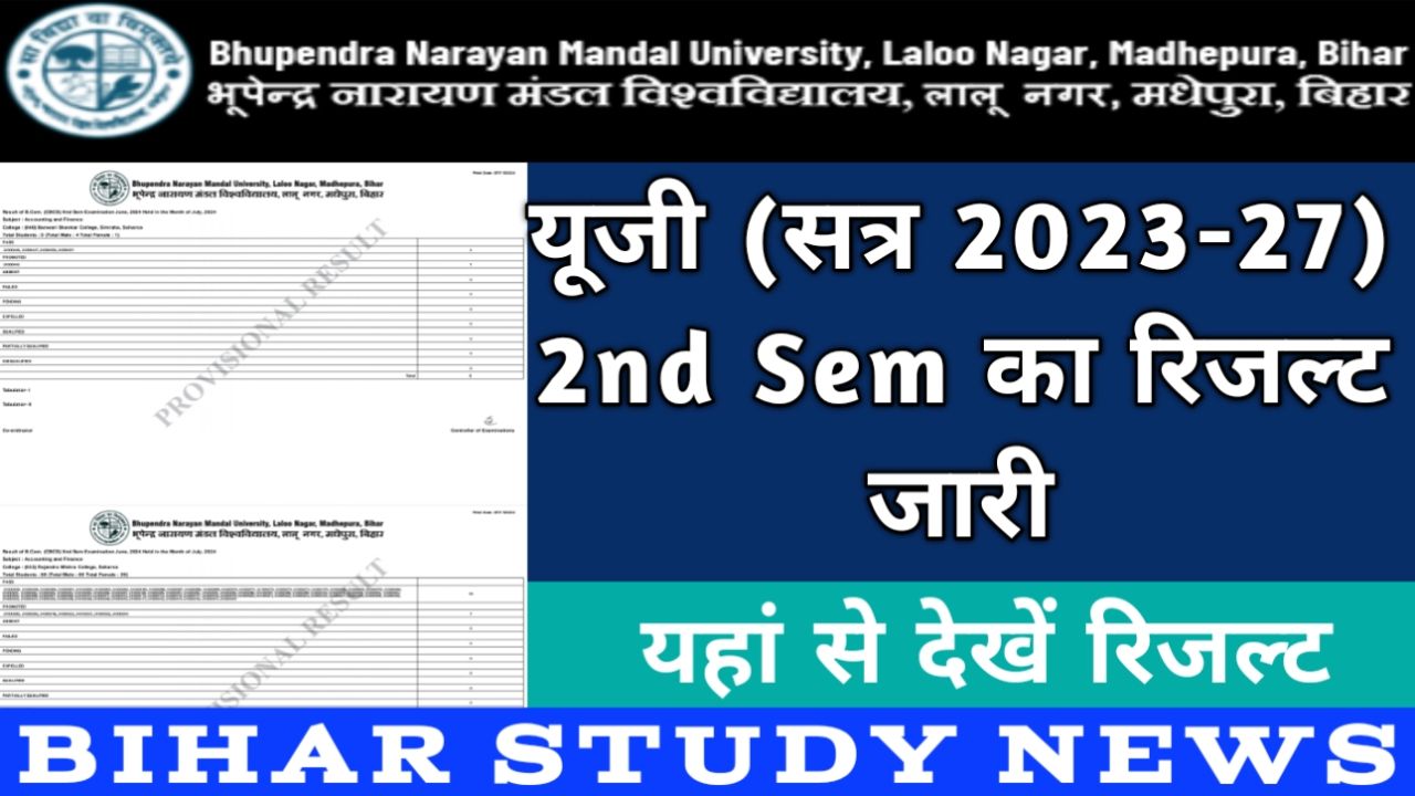 BNMU Madhepura UG 2nd Sem Result 2024