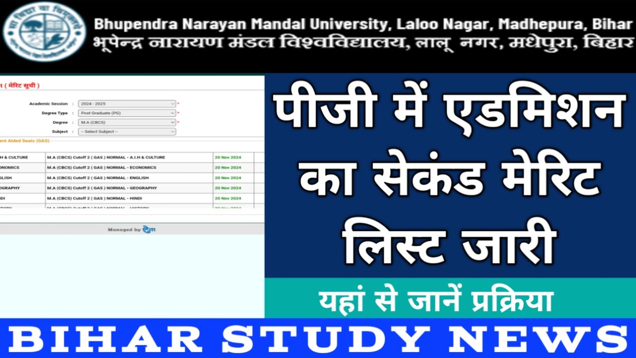 BNMU Madhepura PG Admission 2nd Merit List 2024