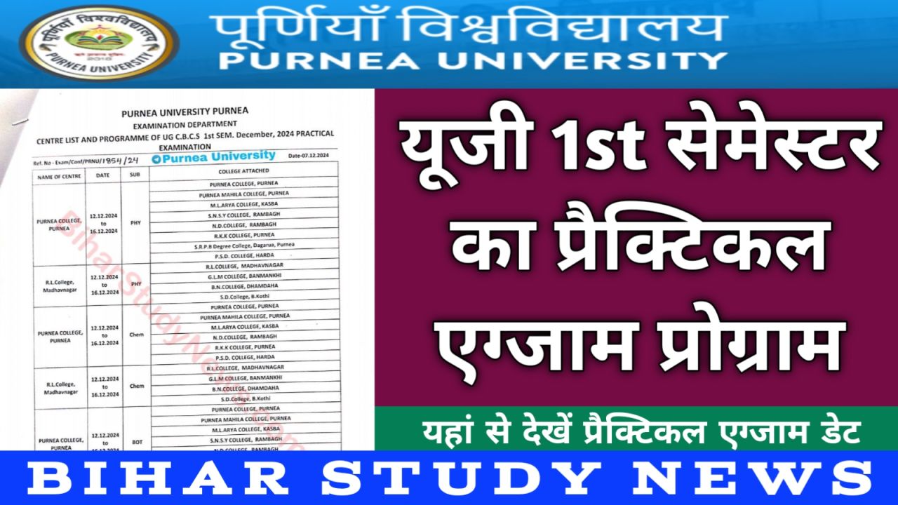 Purnea University UG 1st Sem Practical Exam Programme 2024