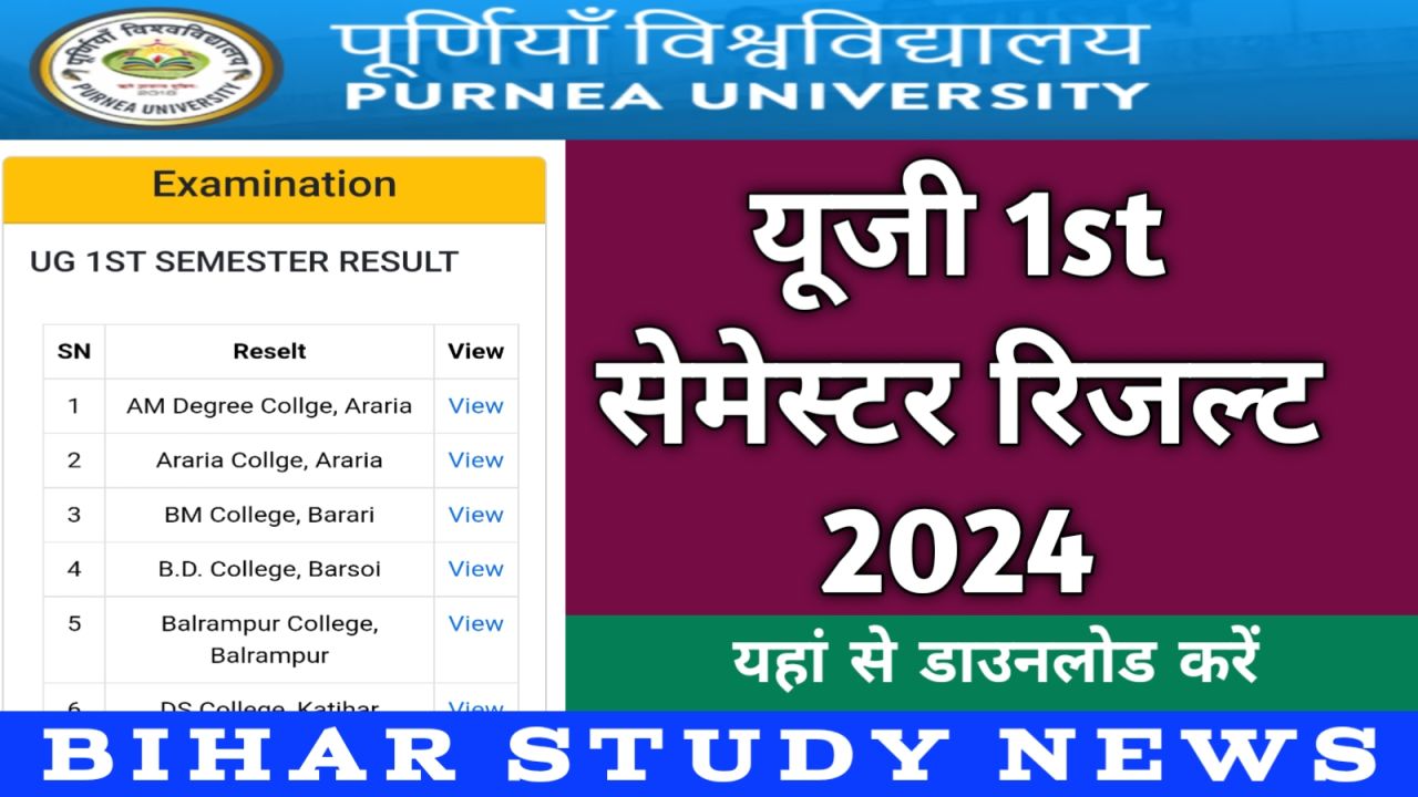 Purnea University UG 1st Sem Result 2024