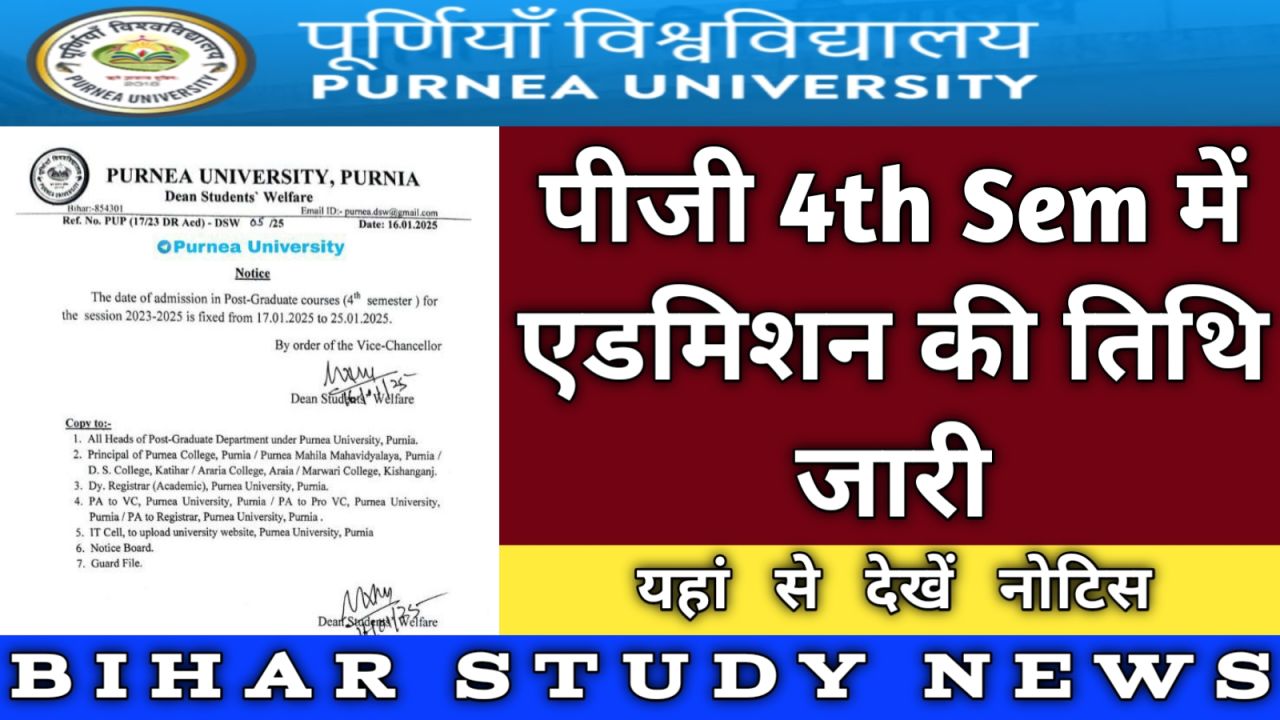 Purnea University PG 4th Sem Admission 2025