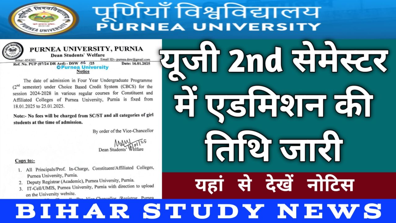 Purnea University UG 2nd Sem Admission 2025