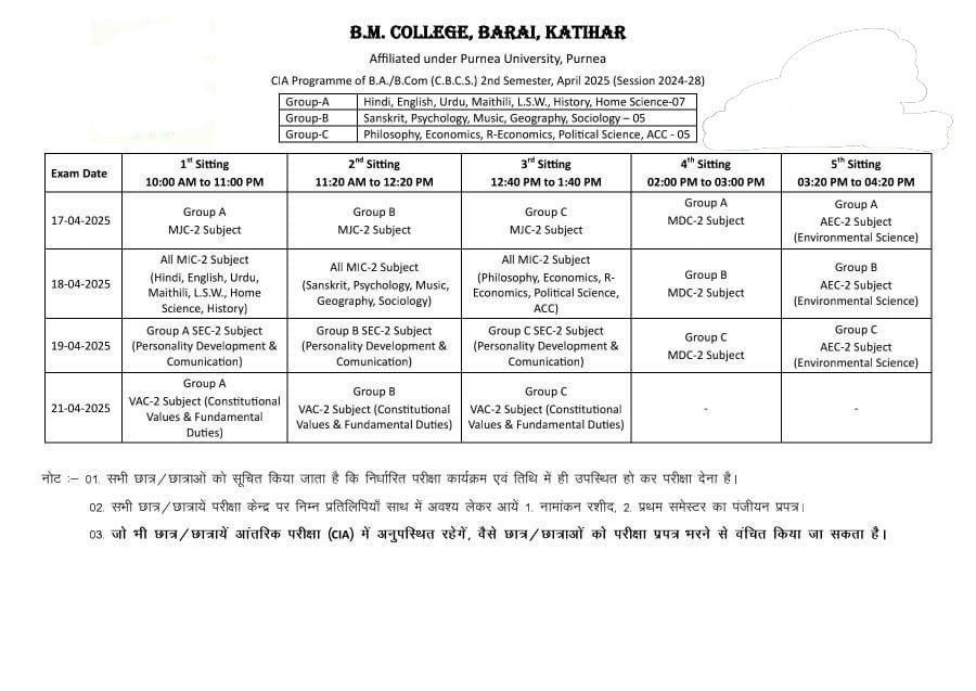 Purnea University UG 2nd Sem CIA Exam 2025 यूजी सेकंड सेमेस्टर के CIA ...