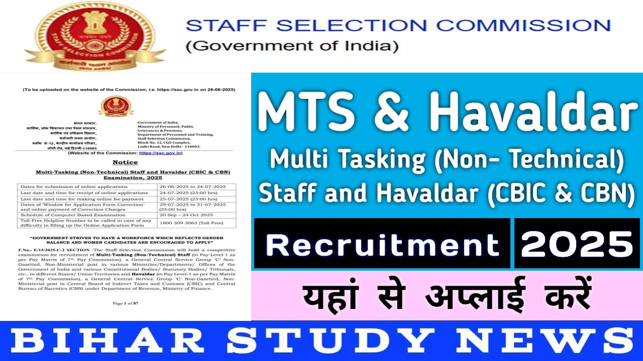 SSC MTS and Havaldar Recruitment 2025
