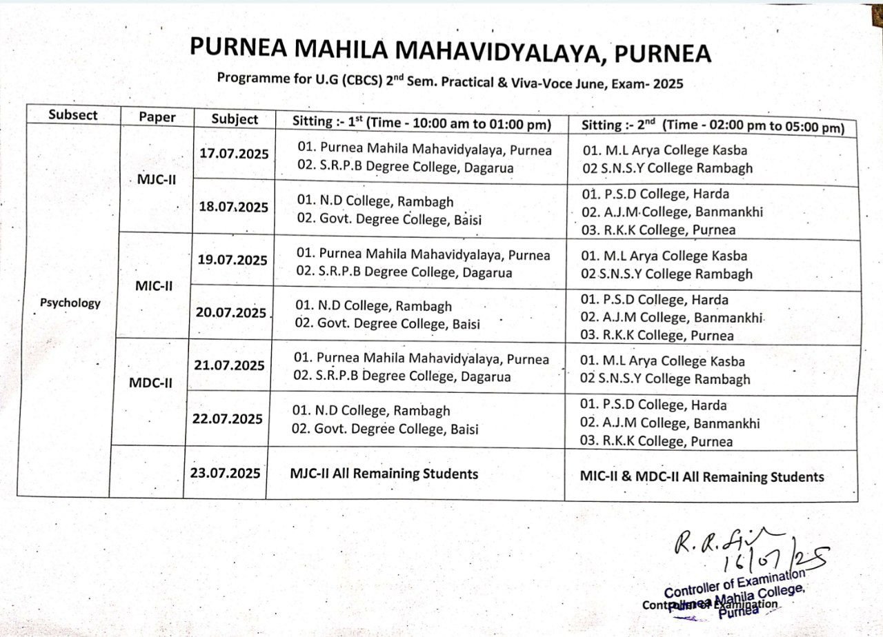 Purnea University UG 2nd Sem Practical Exam Programme 2025 सेकंड ...