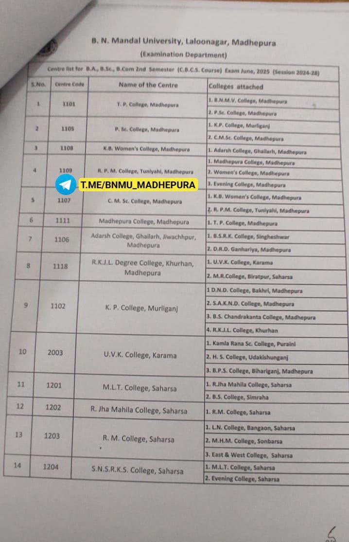 BNMU Madhepura UG 2nd Sem Exam Programme 2025 यूजी सेकंड सेमेस्टर का ...