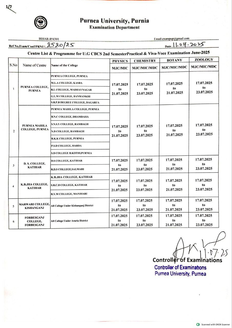 Purnea University UG 2nd Sem Practical Exam Programme 2025 सेकंड ...