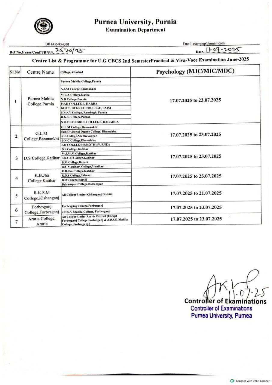 Purnea University UG 2nd Sem Practical Exam Programme 2025 सेकंड ...