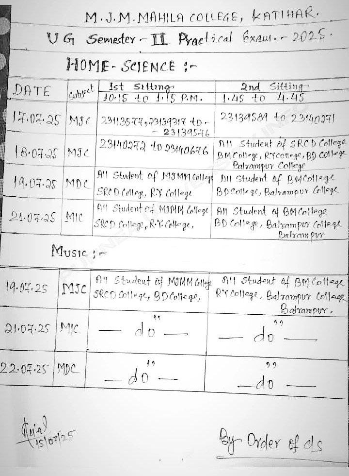 Purnea University UG 2nd Sem Practical Exam Programme 2025 सेकंड ...