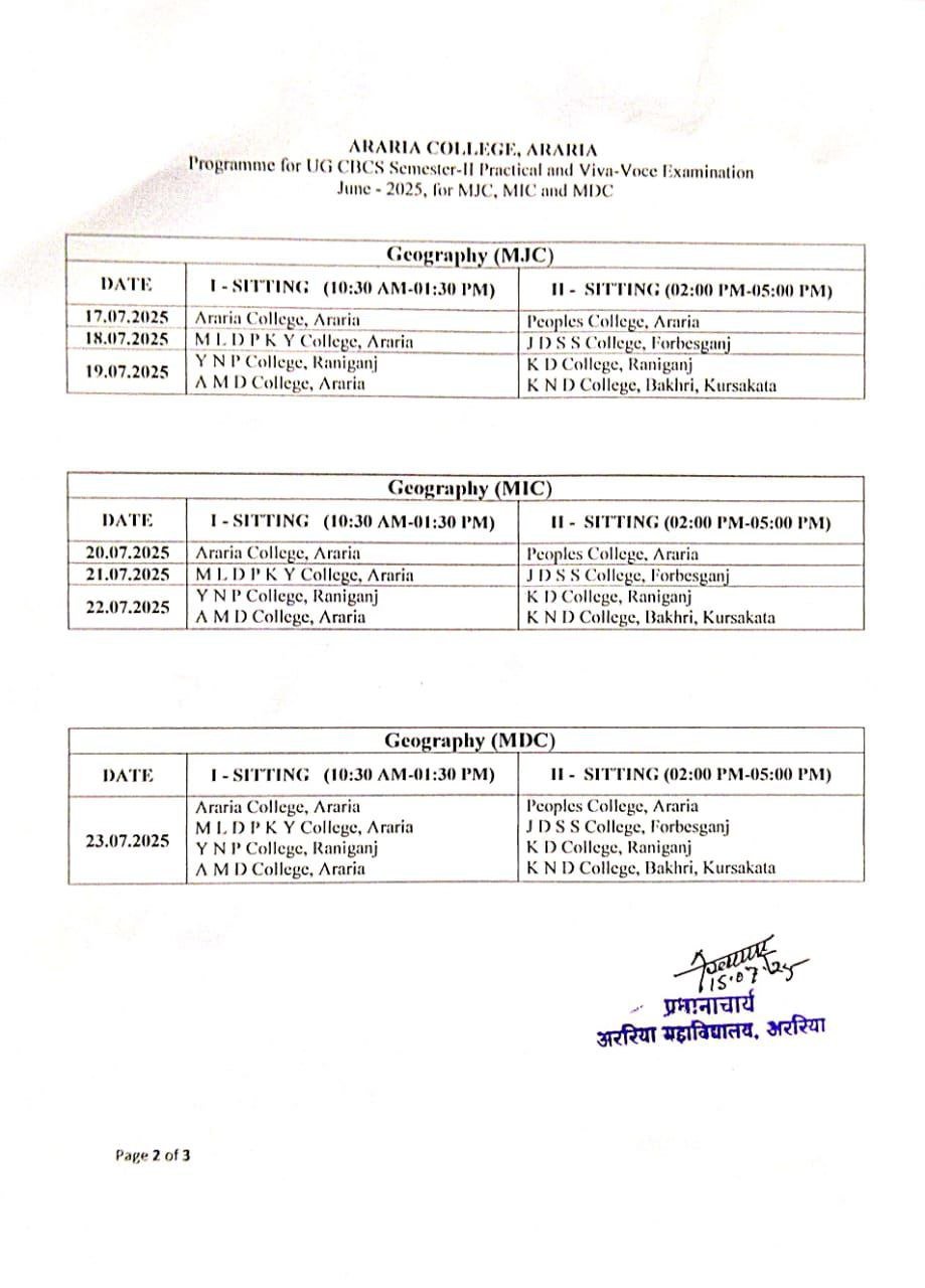 Purnea University UG 2nd Sem Practical Exam Programme 2025 सेकंड ...