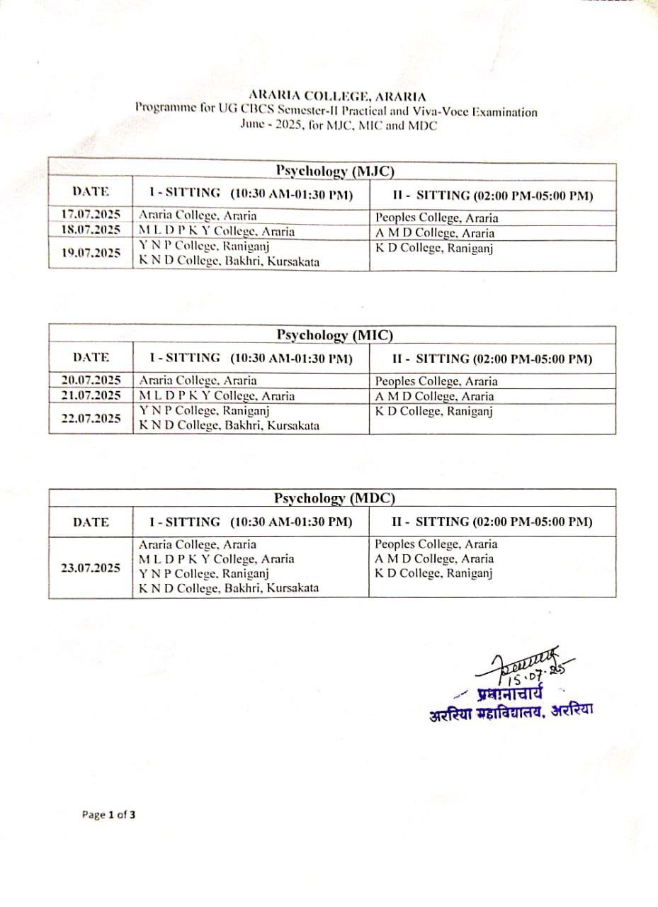 Purnea University UG 2nd Sem Practical Exam Programme 2025 सेकंड ...