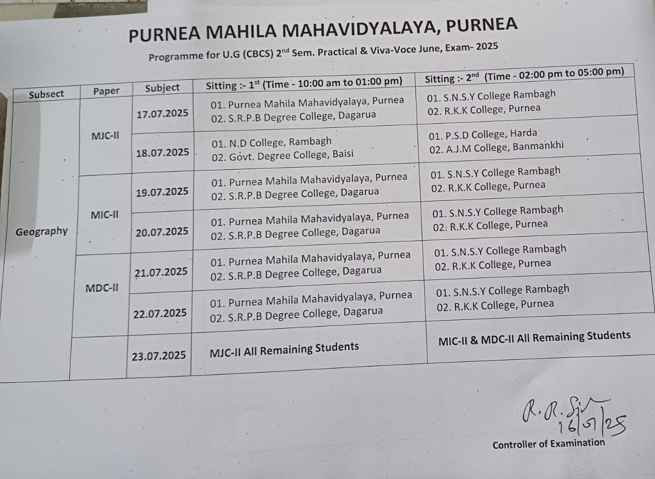 Purnea University UG 2nd Sem Practical Exam Programme 2025 सेकंड ...