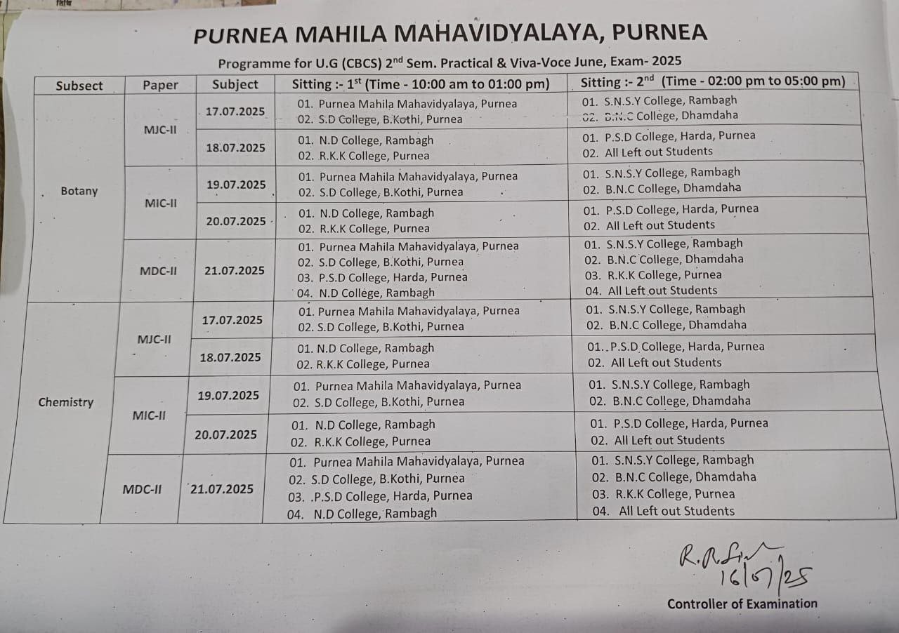 Purnea University UG 2nd Sem Practical Exam Programme 2025 सेकंड ...