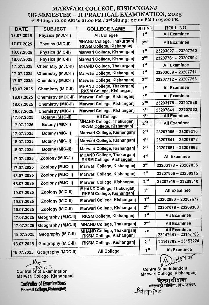 Purnea University UG 2nd Sem Practical Exam Programme 2025 सेकंड ...