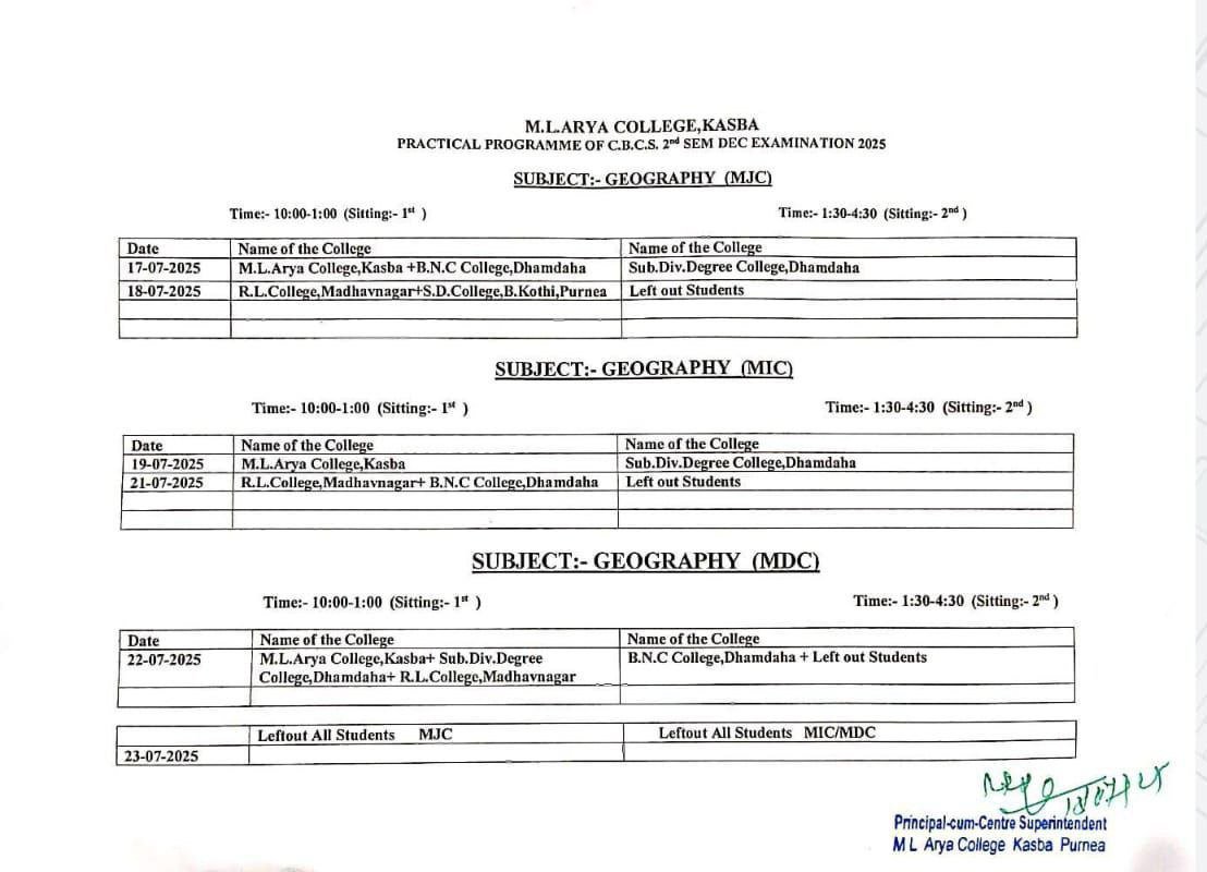 Purnea University UG 2nd Sem Practical Exam Programme 2025 सेकंड ...