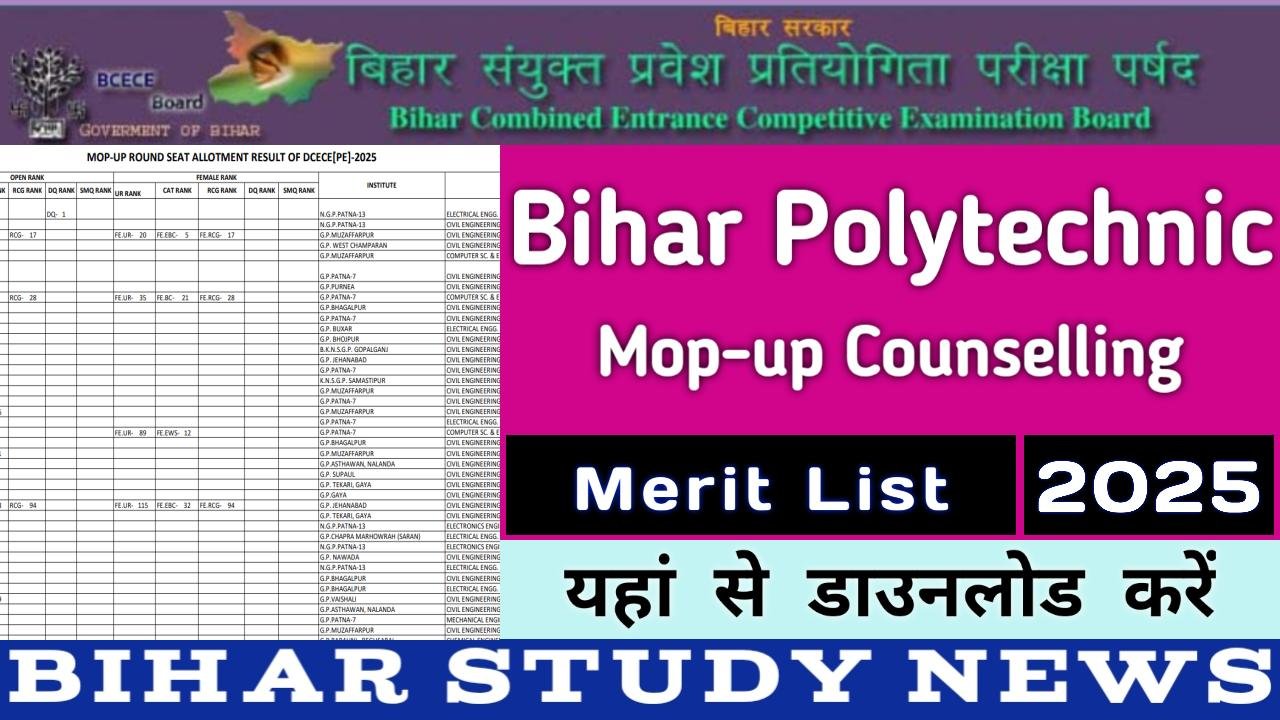 Bihar Polytechnic Mop-up Round Merit List 2025