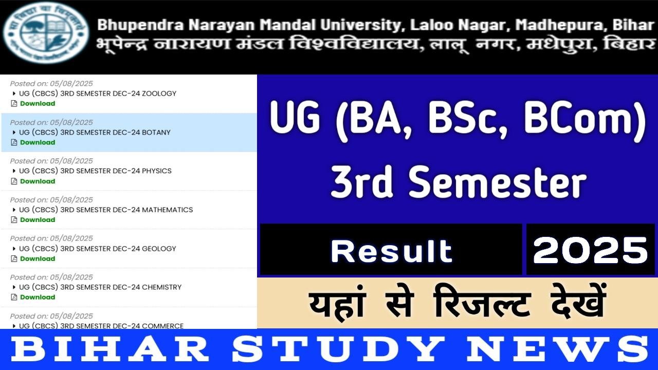 BNMU Madhepura UG 3rd Sem Result 2025