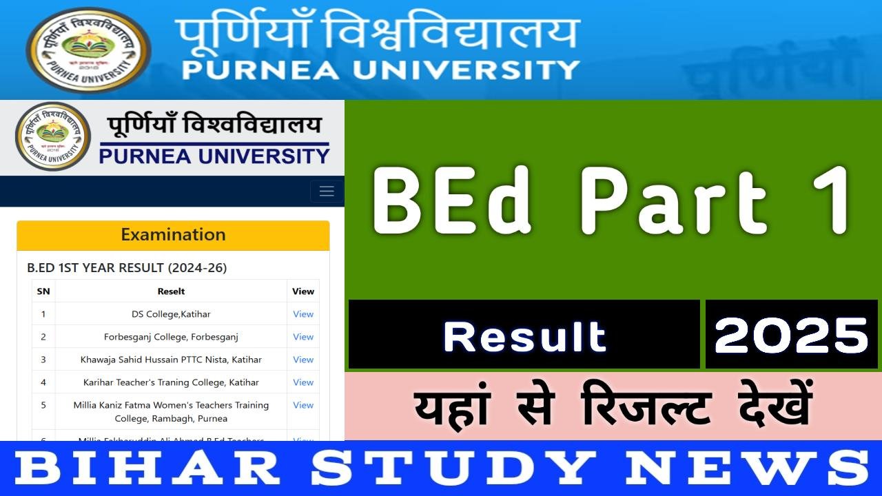 Purnea University BEd Part 1 Result 2025