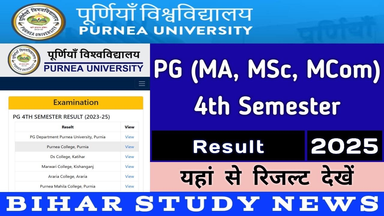 Purnea University PG 4th Sem Result 2025