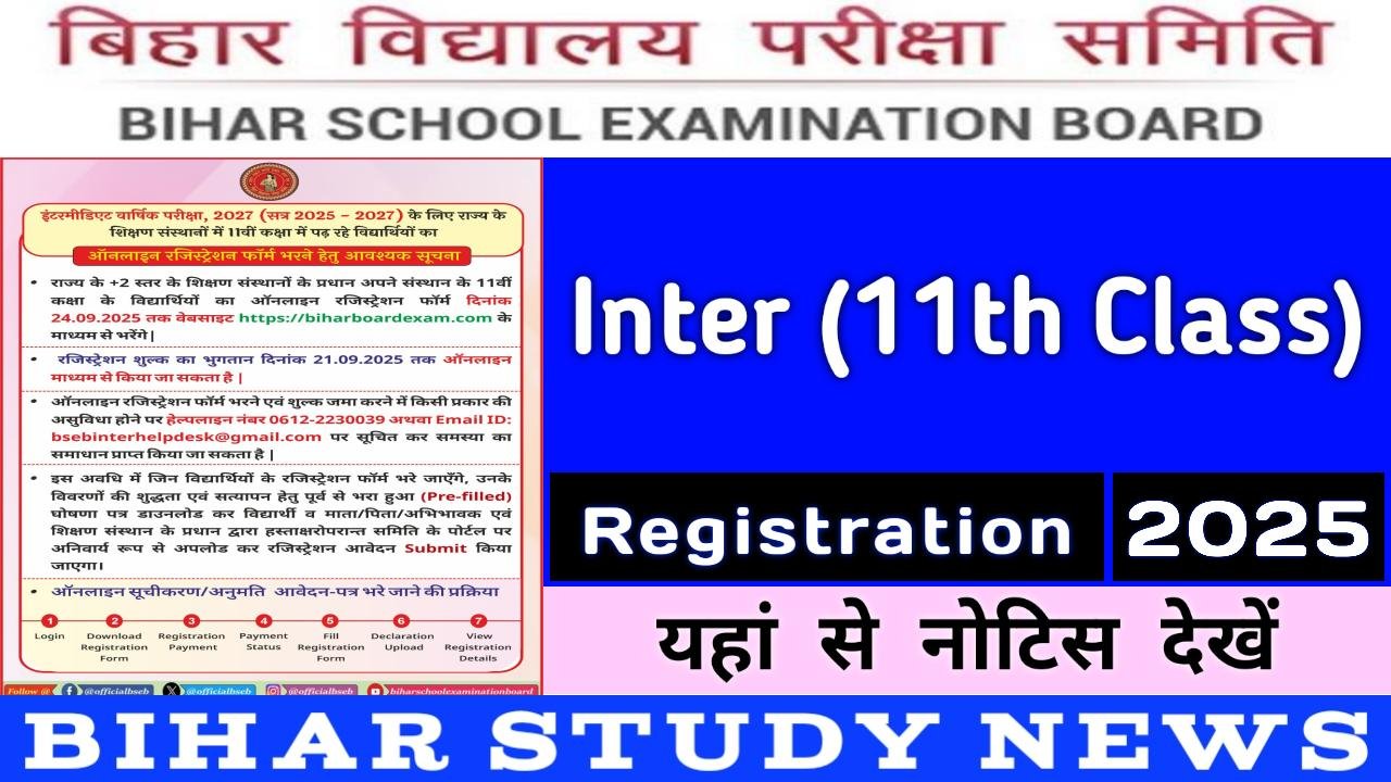 Bihar Board Inter 11th Class Registration 2025