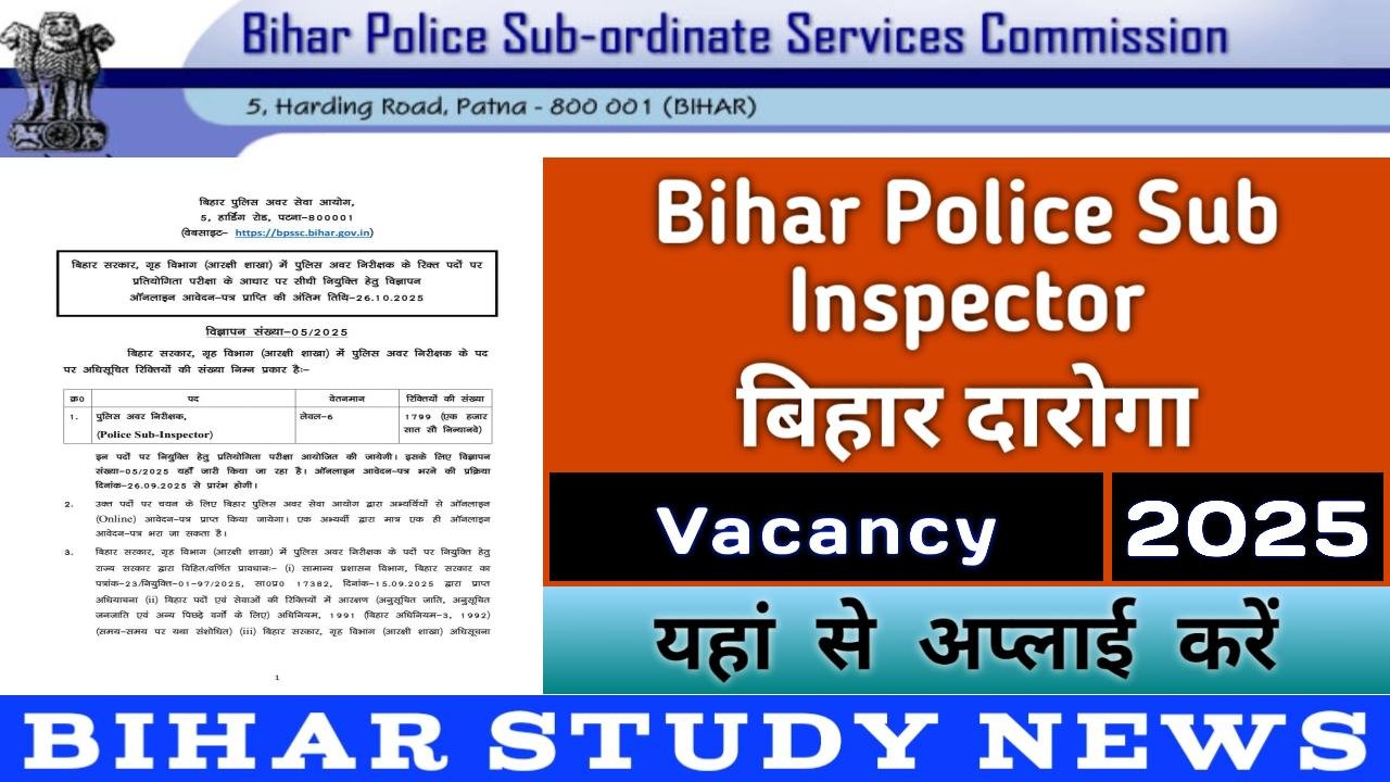 Bihar Police Daroga Bharti 2025 Online Apply