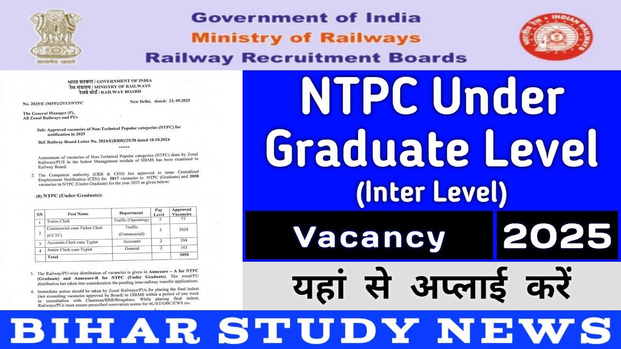 Railway NTPC Under Graduate Level Vacancy 2025