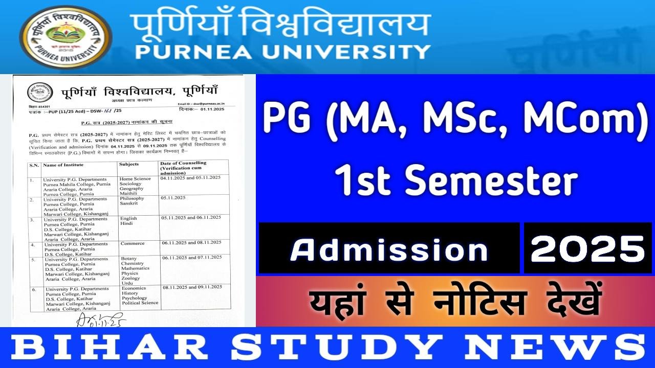 Purnea University PG 1st Sem Admission 2025