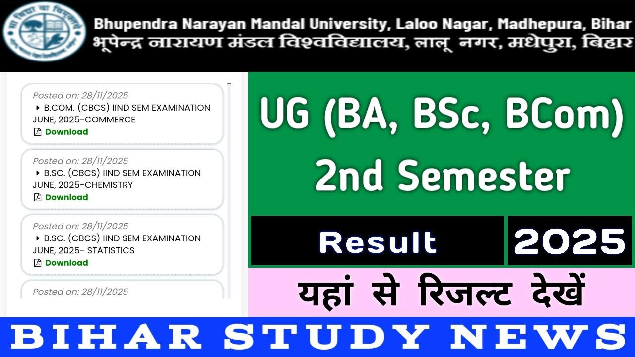 BNMU Madhepura UG 2nd Sem Result 2025