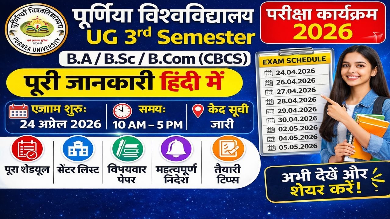 Purnea University UG 3rd Sem Exam Programme 2026