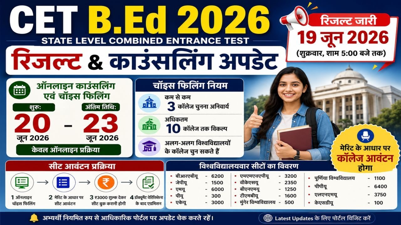 CET BEd 2026 Result Counselling Update