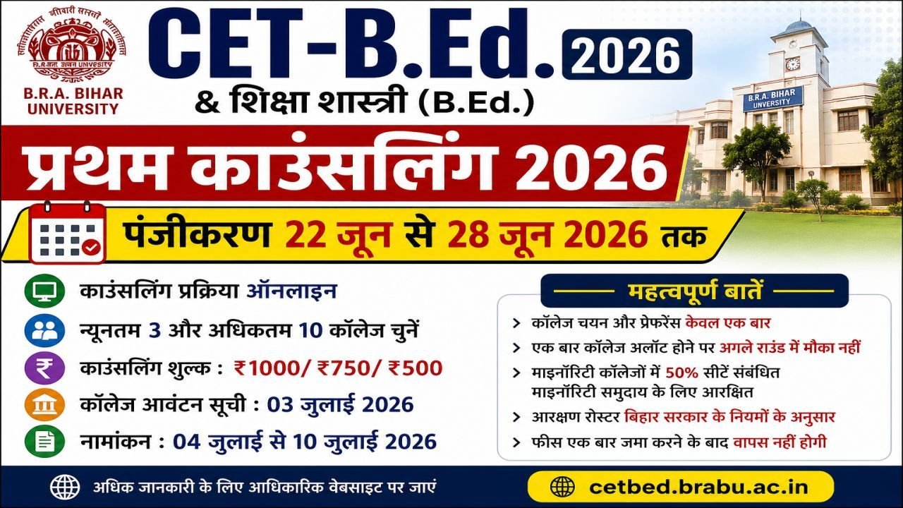 CET-BEd Counselling 2026