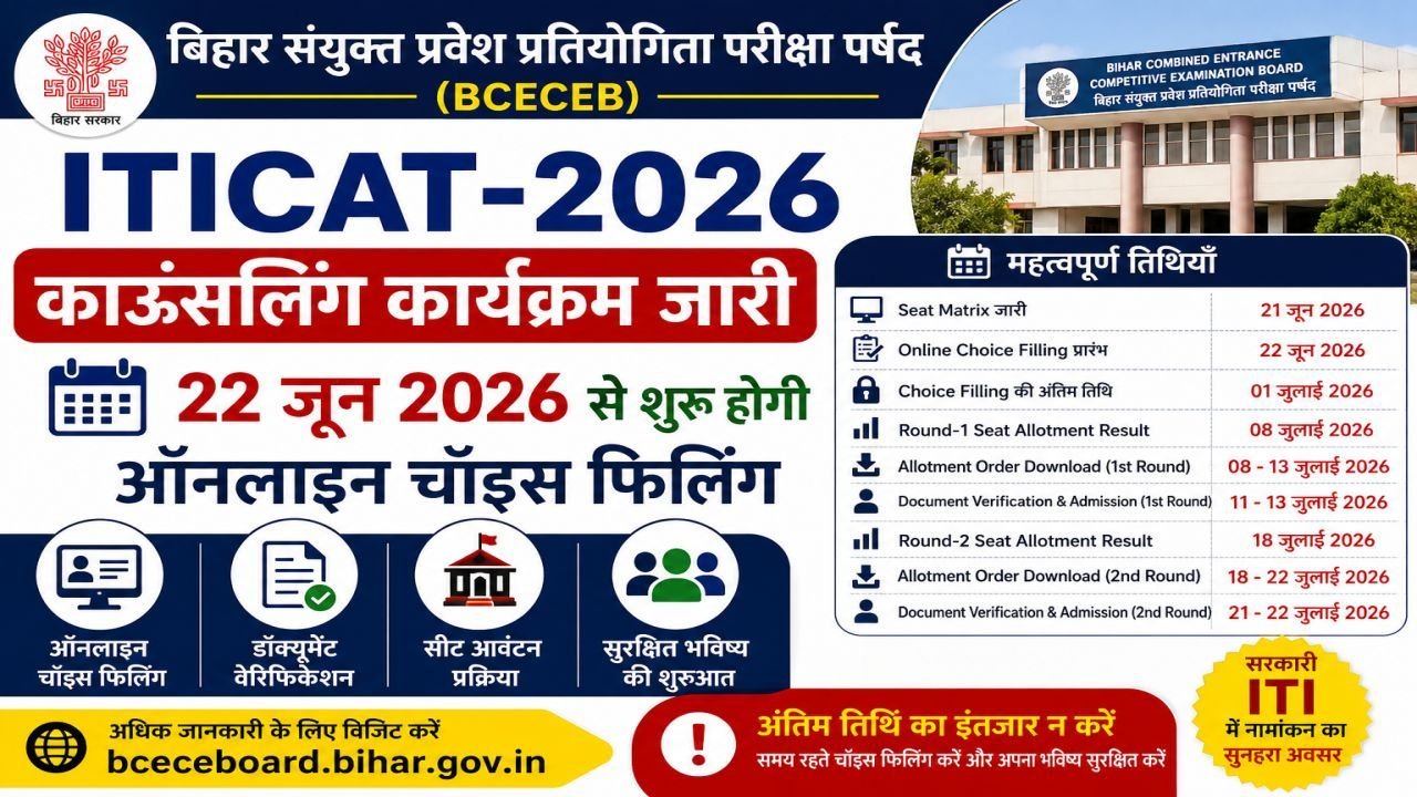 ITICAT 2026 Counselling Schedule Released